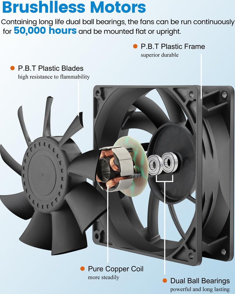 GDSTIME 140mm x 38mm High Static Pressure Fan 24V 2-Pin - 140x140x38mm Dual Ball Bearing Brushless Cooling Fan for CPU Coolers, Heat Sinks, Radiators - Image 4